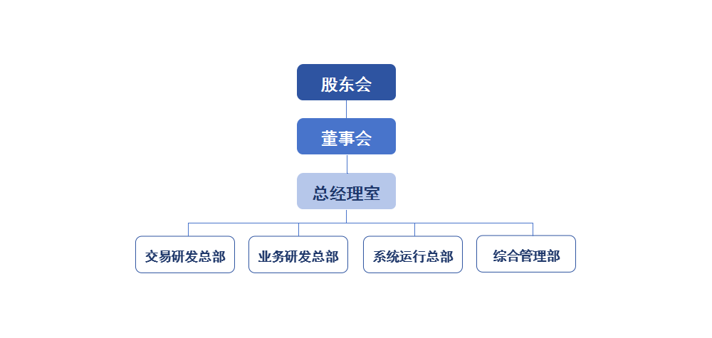 首页-BB贝博艾弗森公司官网